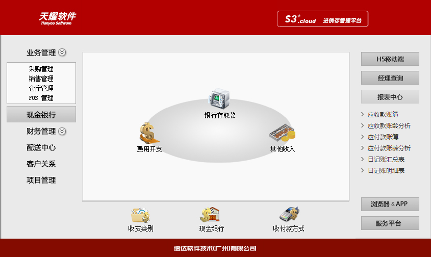 6 速达天耀S3+.Cloud 商业