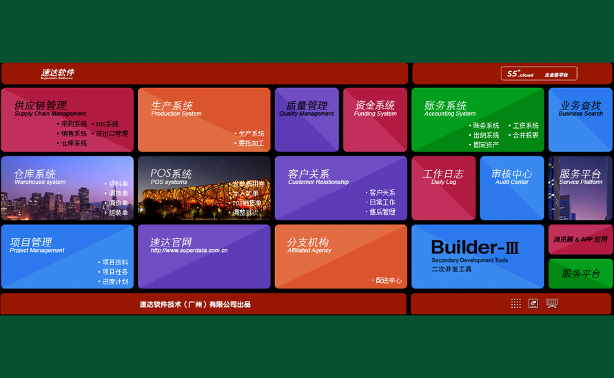 速达天耀S5+.Cloud 商业 速达天耀S5+.Cloud 商业