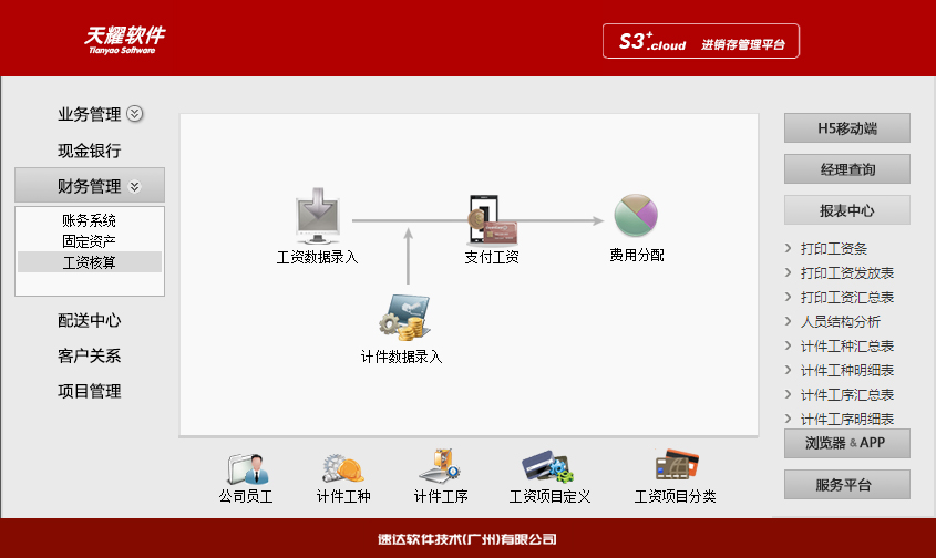 9 速达天耀S3+.Cloud 商业
