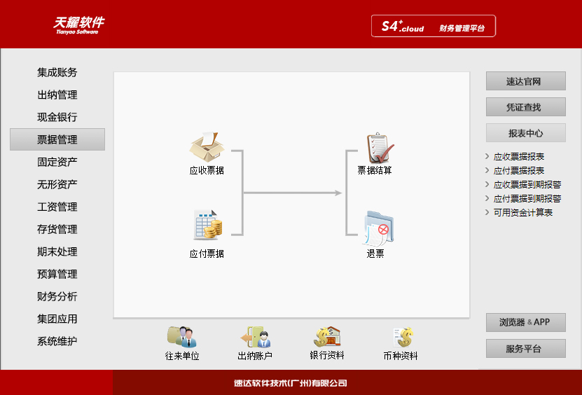 4 速达天耀财务S4+.Cloud
