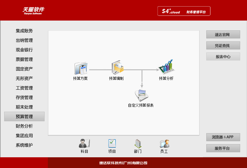 10 速达天耀财务S4+.Cloud