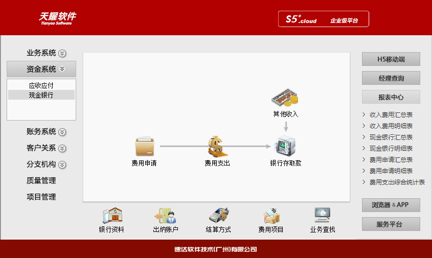 9 速达天耀S5+.Cloud 工业