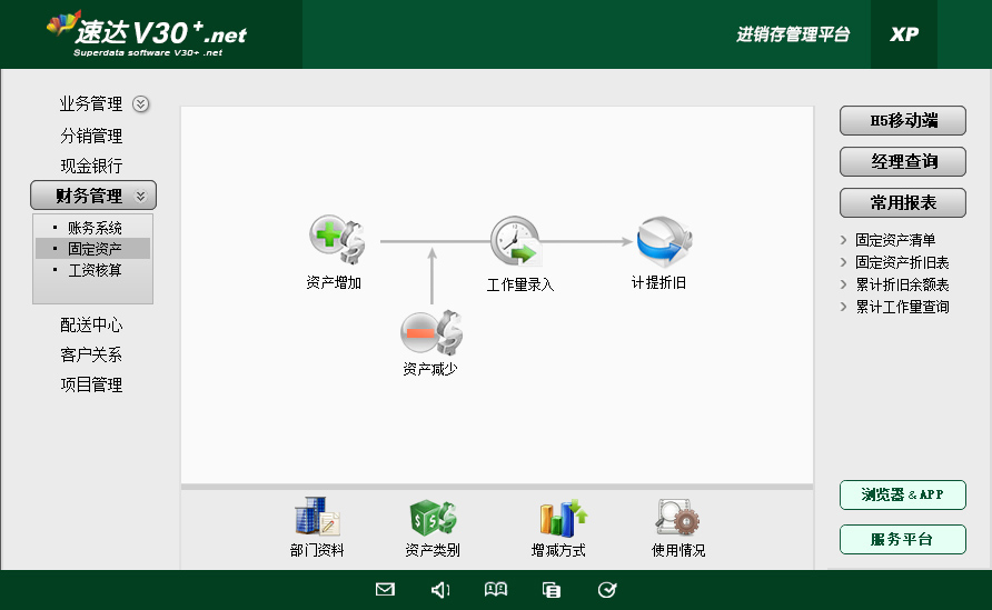 9 速达V30 .net