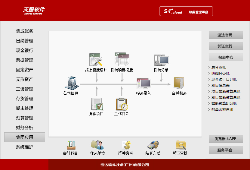 12 速达天耀财务S4+.Cloud