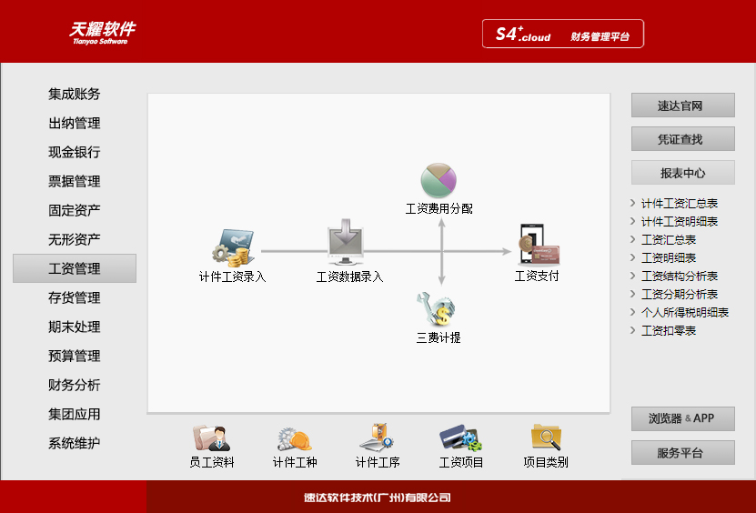 7 速达天耀财务S4+.Cloud