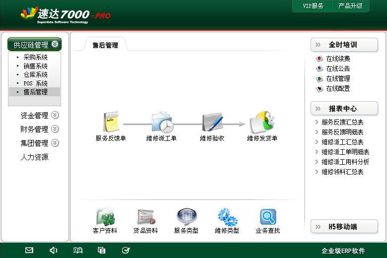 5 速达7000-PRO 商业版