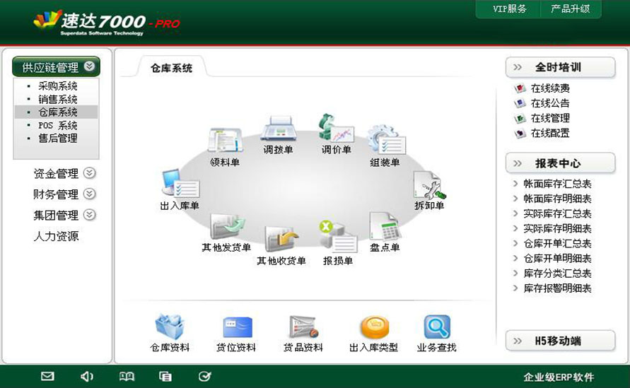 3 速达7000-PRO 商业版