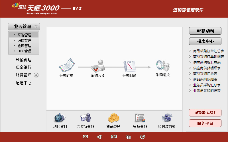 1 速达天耀3000-BAS