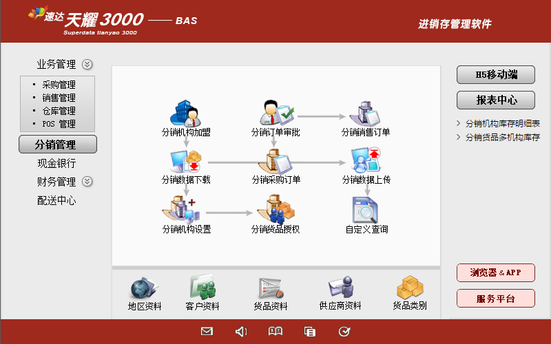 P_5 速达天耀3000-BAS