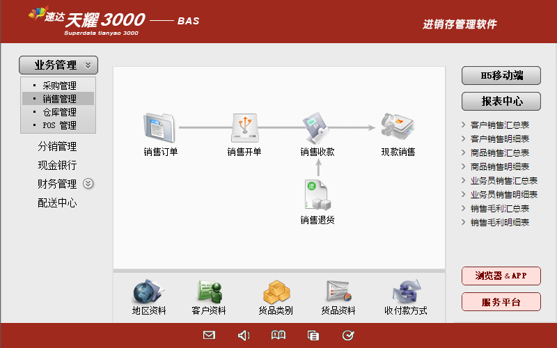 P_2 速达天耀3000-BAS