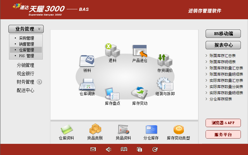 P_3 速达天耀3000-BAS