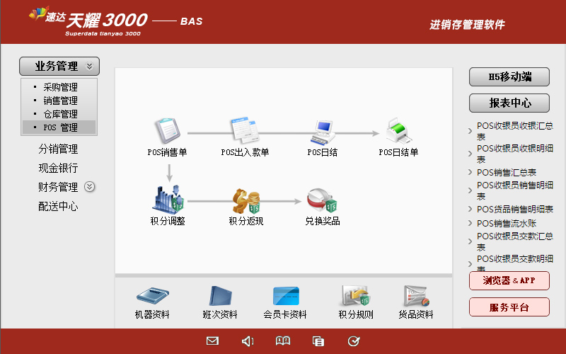 P_4 速达天耀3000-BAS