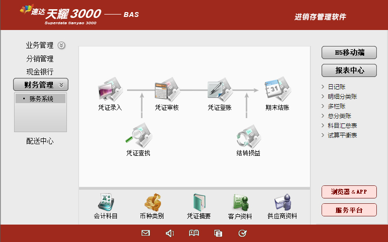P_7 速达天耀3000-BAS