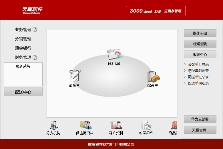 07 速达天耀3000.cloud BAS